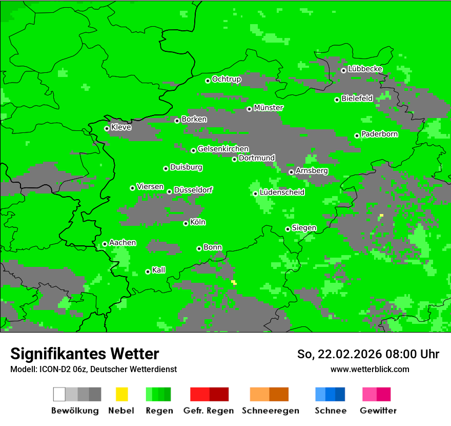 Signifikantes Wetter
