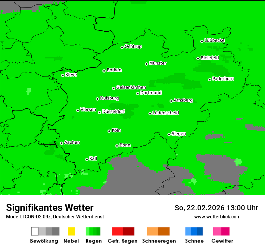 Signifikantes Wetter