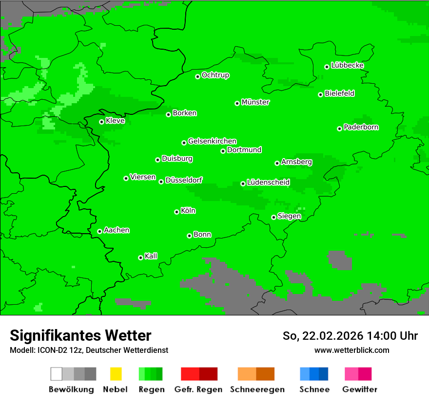 Signifikantes Wetter