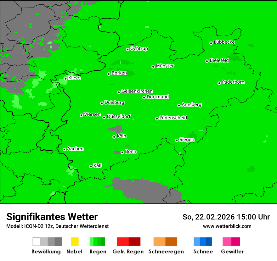 Signifikantes Wetter