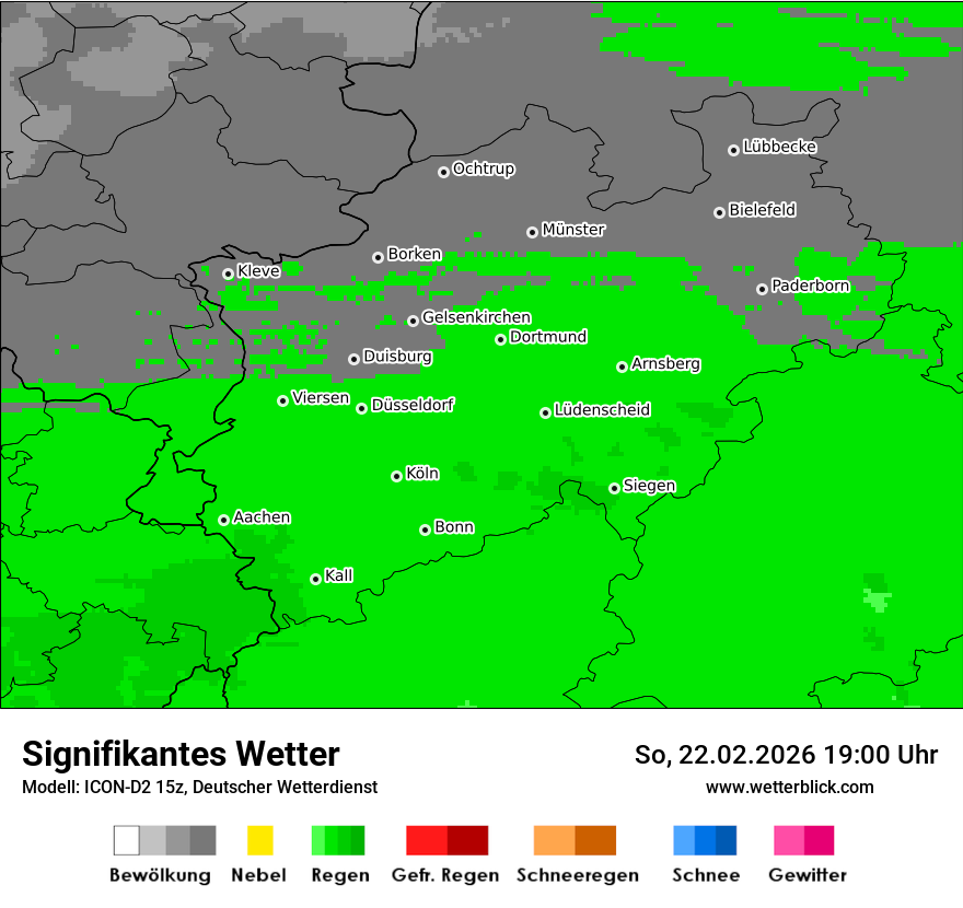Signifikantes Wetter