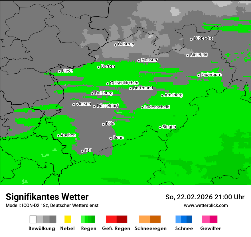 Signifikantes Wetter