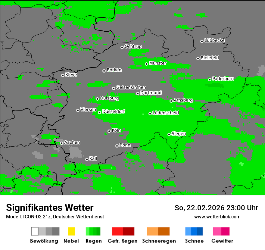 Signifikantes Wetter