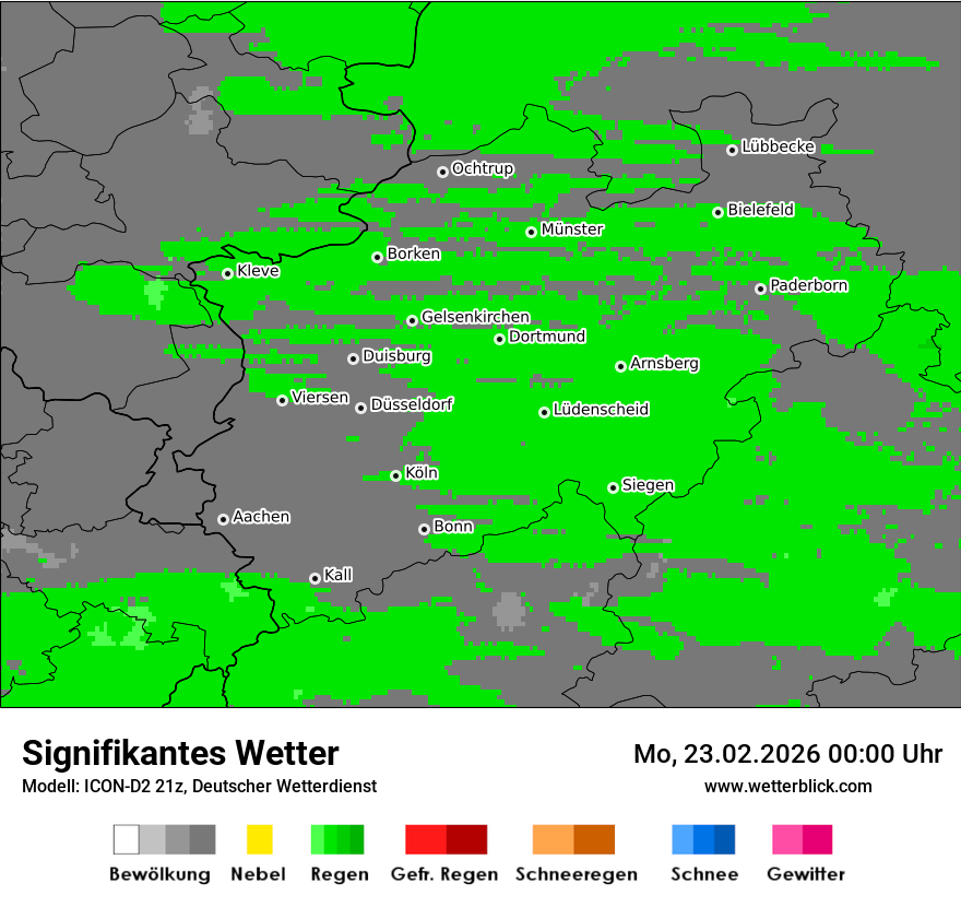 Signifikantes Wetter