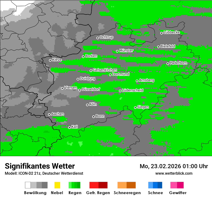 Signifikantes Wetter