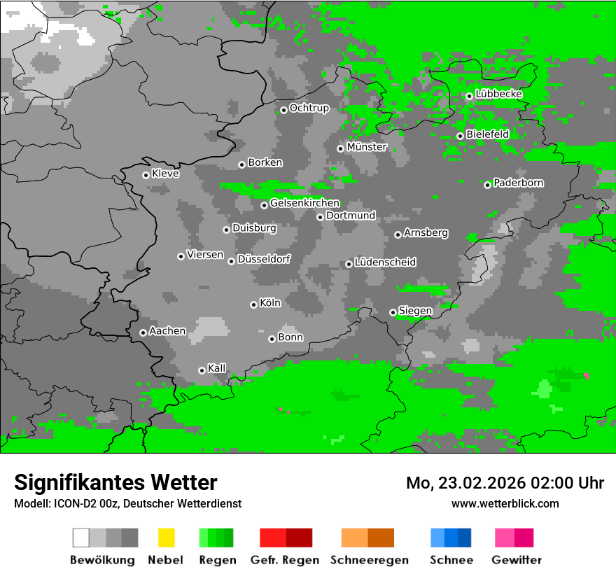 Signifikantes Wetter