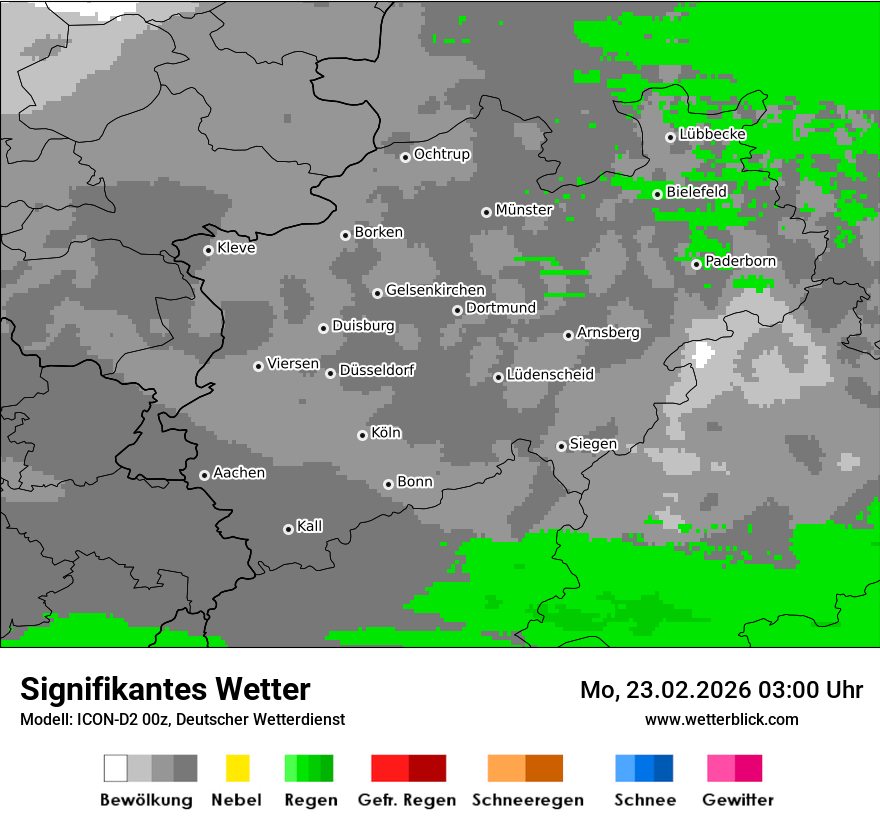 Signifikantes Wetter