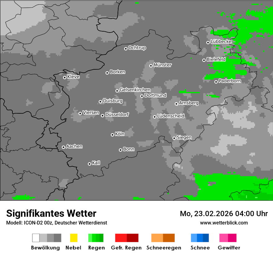 Signifikantes Wetter