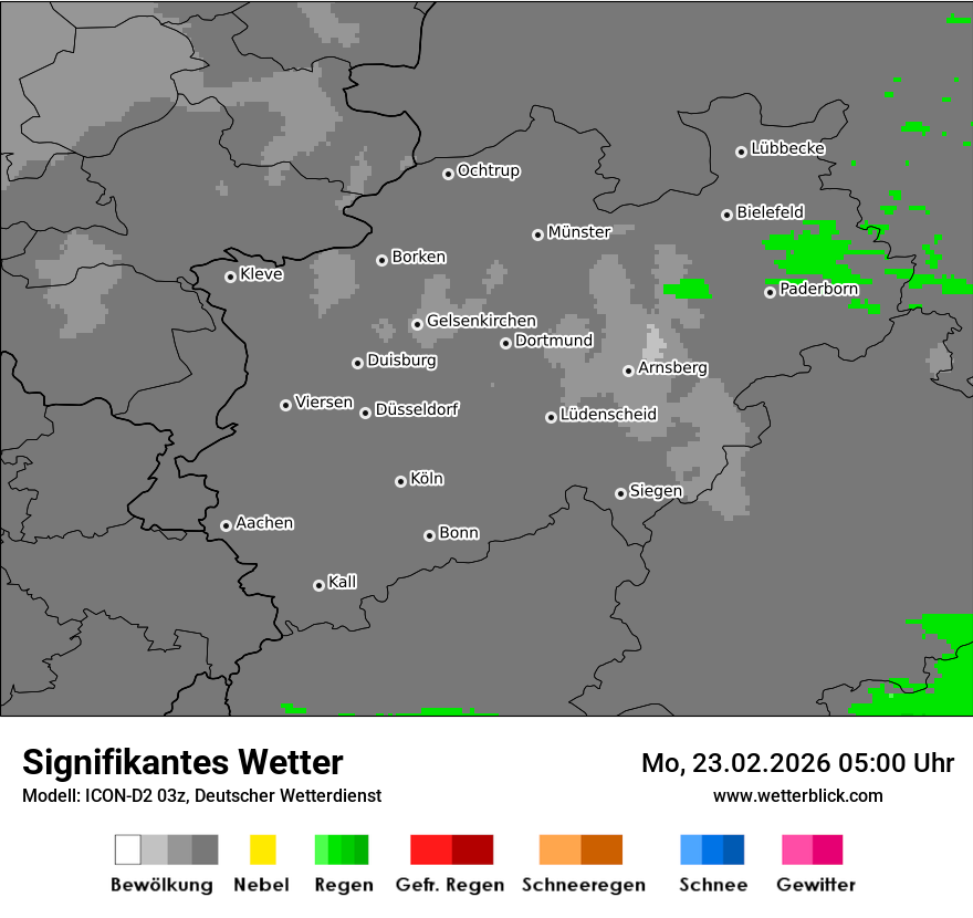 Signifikantes Wetter