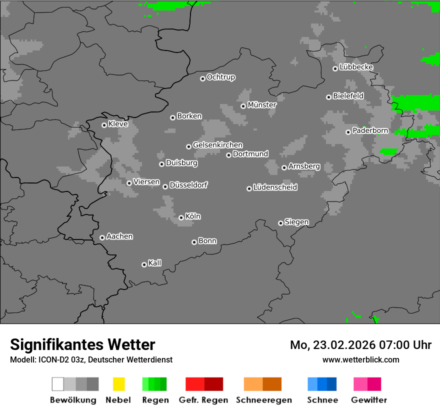 Signifikantes Wetter