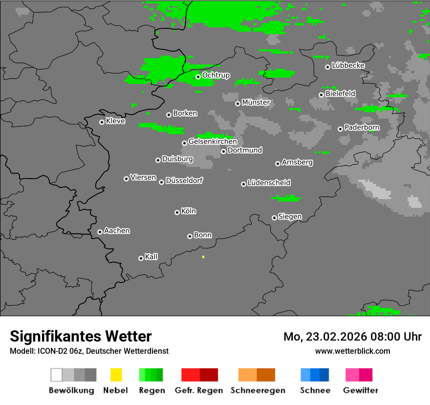 Signifikantes Wetter
