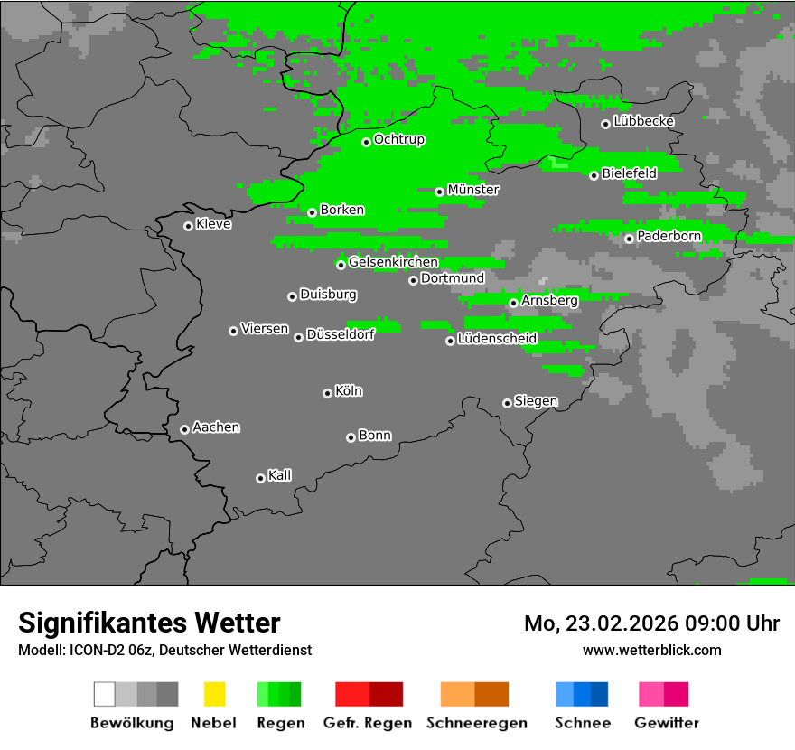 Signifikantes Wetter