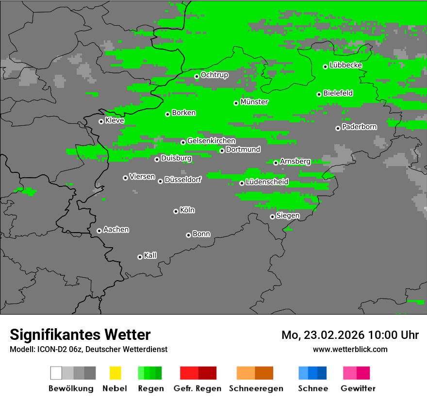 Signifikantes Wetter