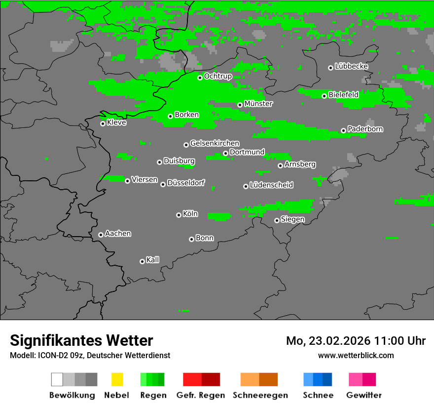 Signifikantes Wetter