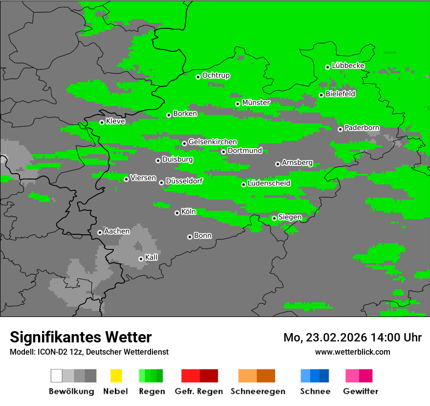 Signifikantes Wetter