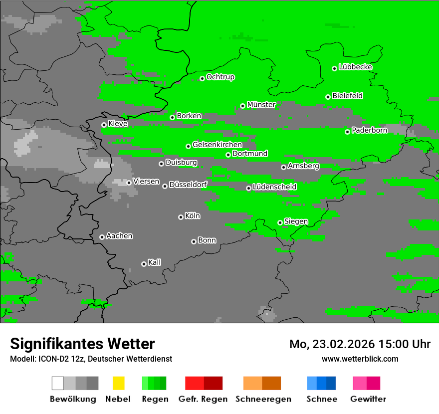 Signifikantes Wetter