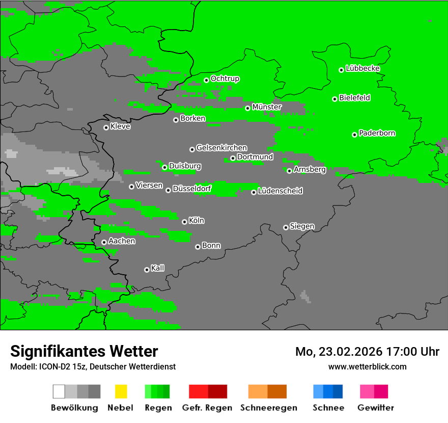 Signifikantes Wetter