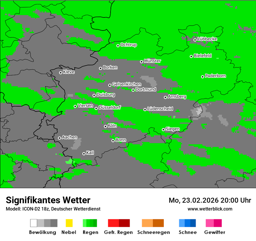 Signifikantes Wetter