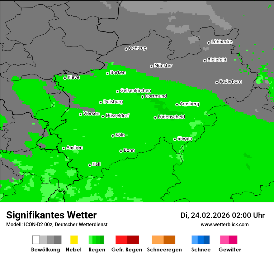 Signifikantes Wetter