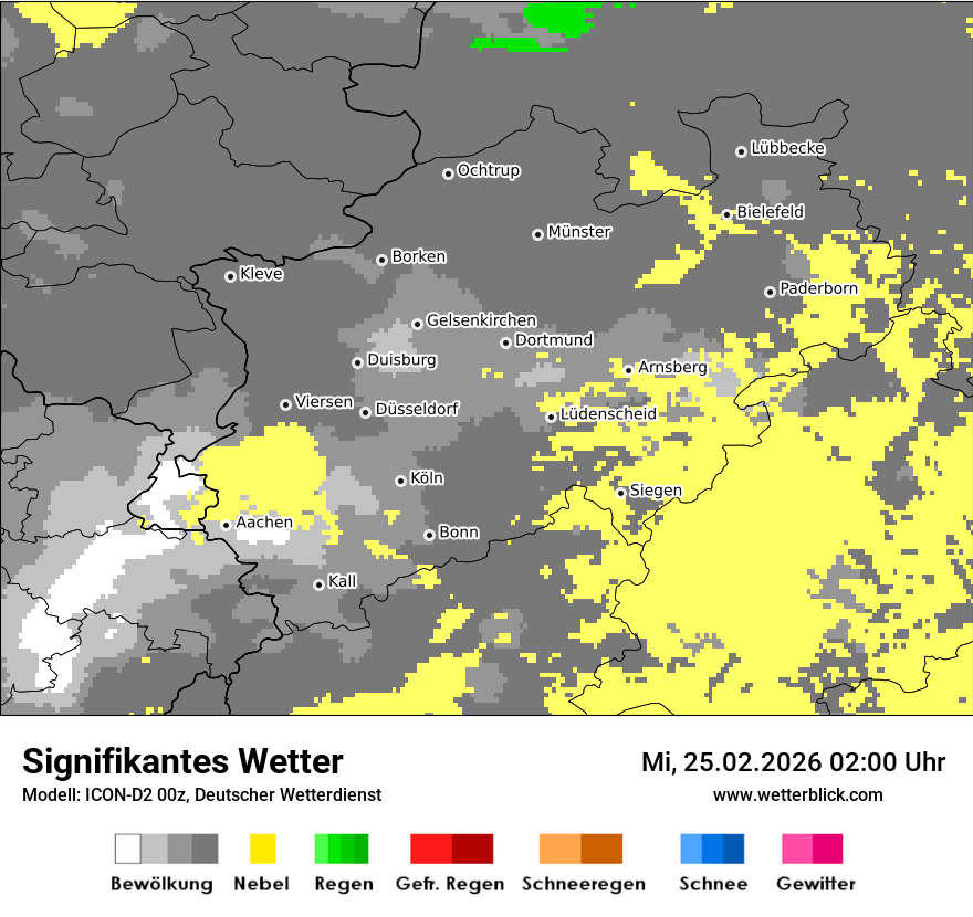 Signifikantes Wetter