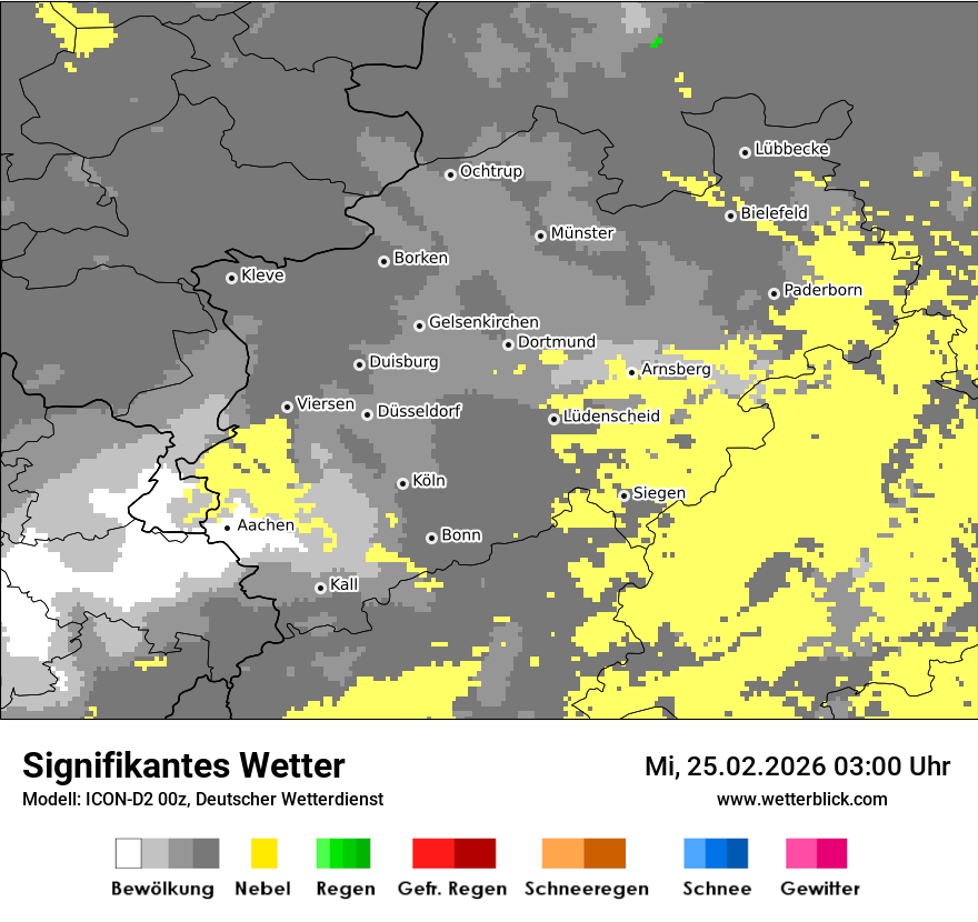 Signifikantes Wetter