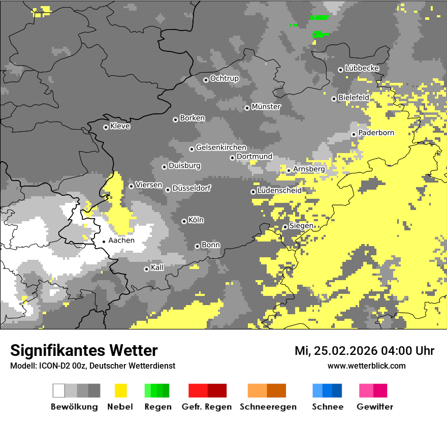 Signifikantes Wetter