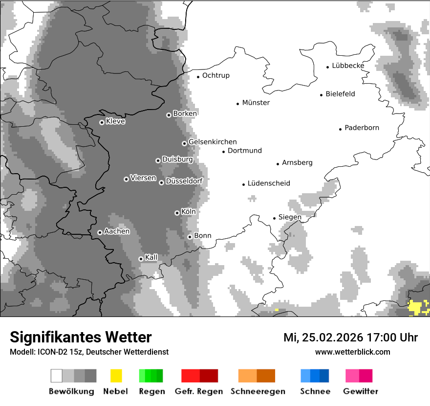Signifikantes Wetter