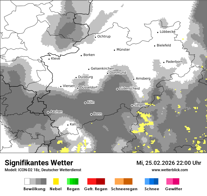 Signifikantes Wetter