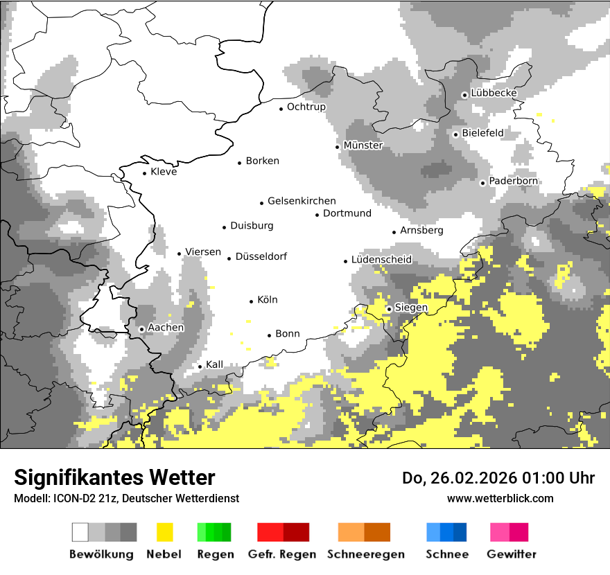 Signifikantes Wetter
