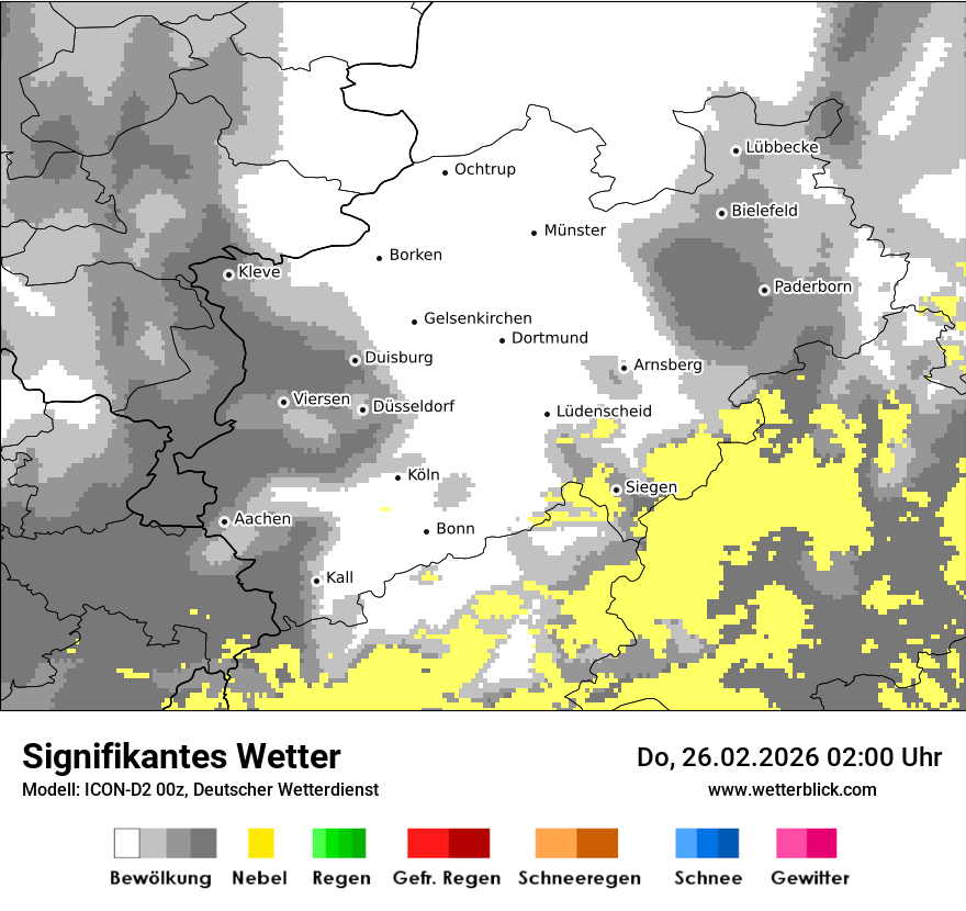 Signifikantes Wetter