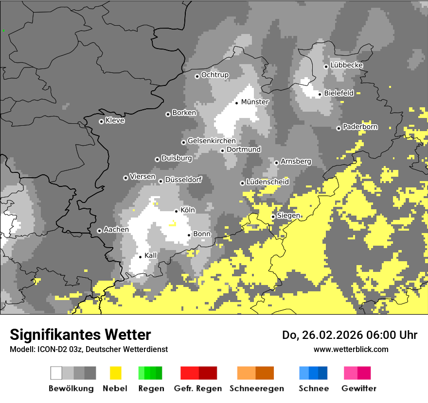 Signifikantes Wetter