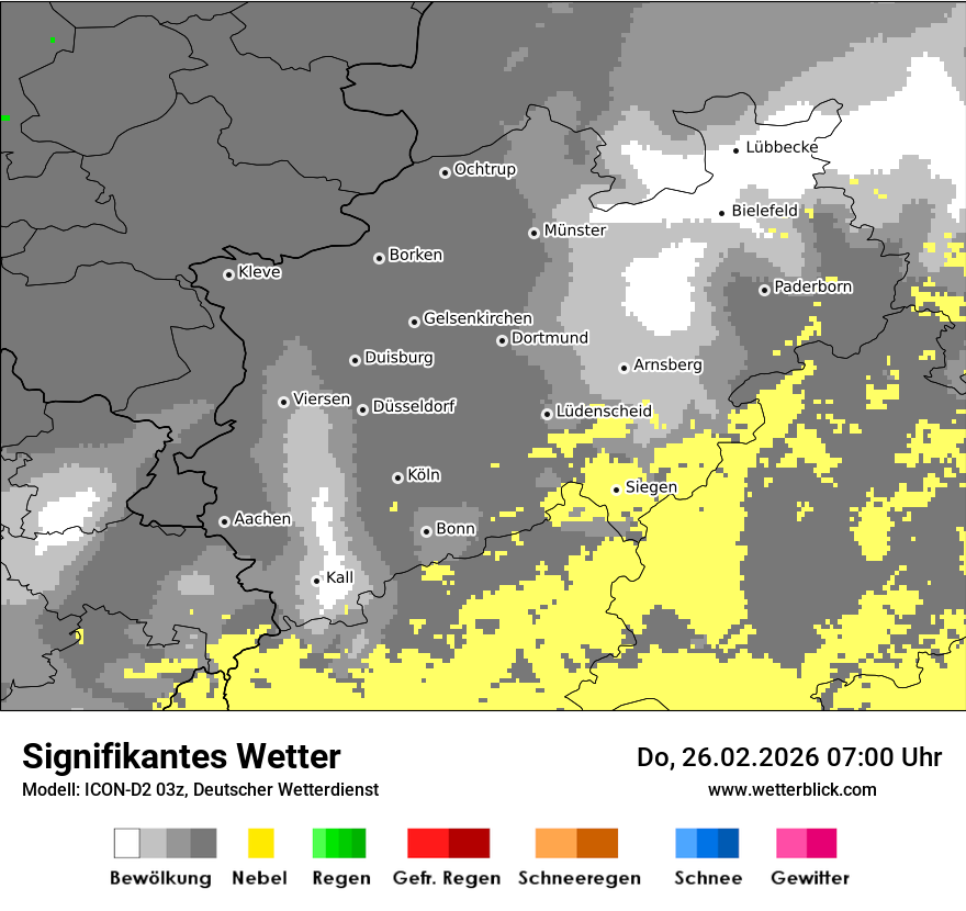 Signifikantes Wetter