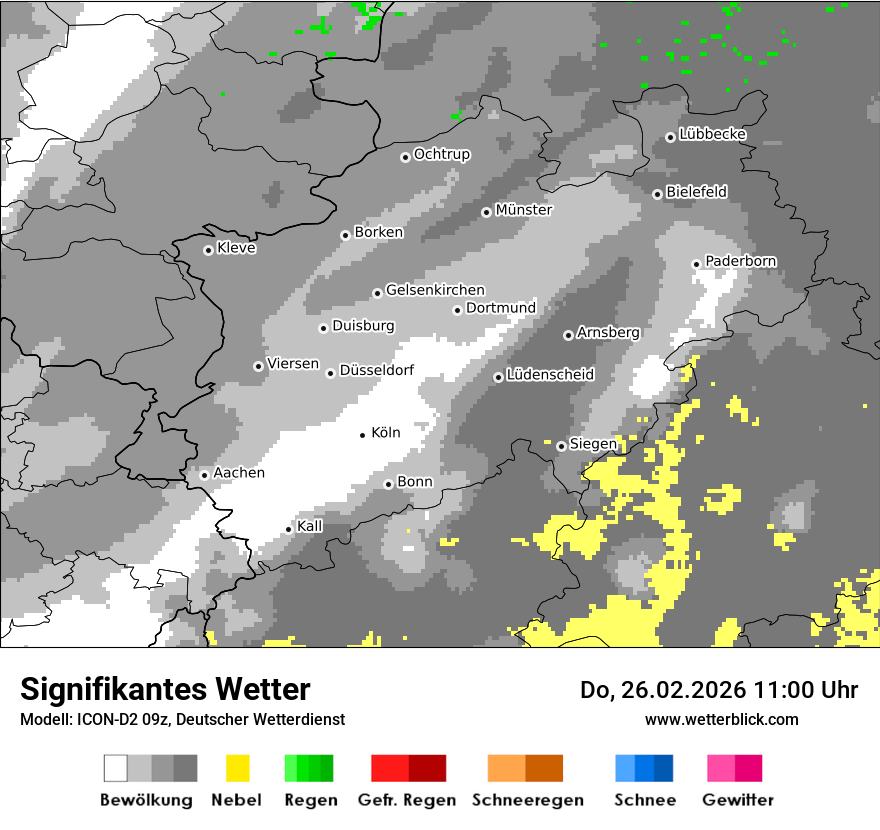 Signifikantes Wetter