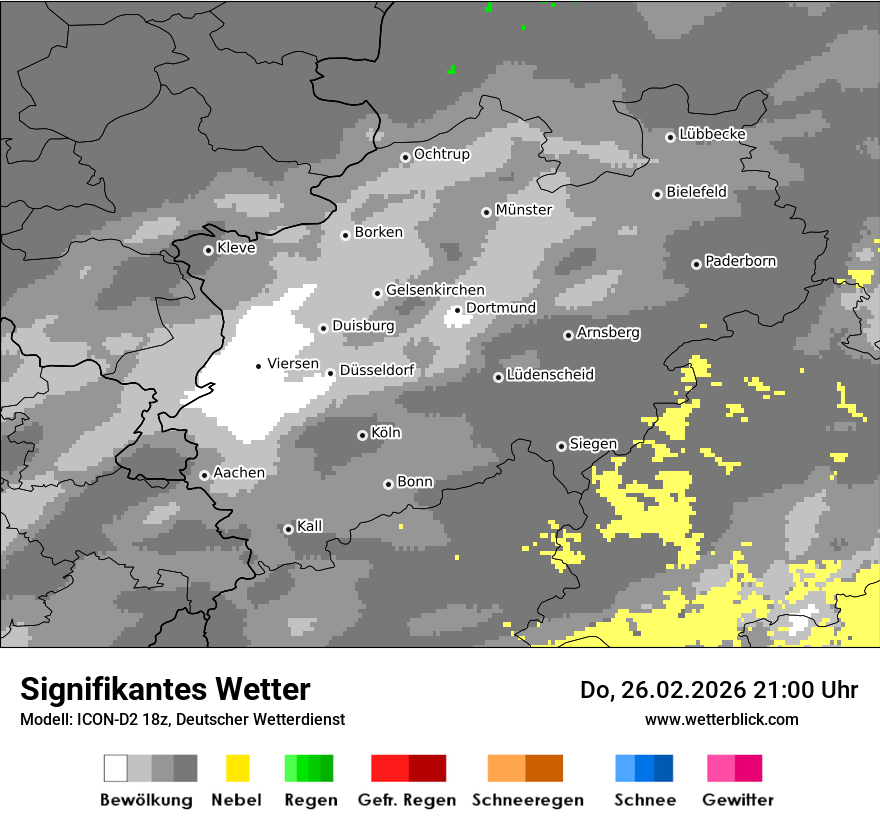 Signifikantes Wetter