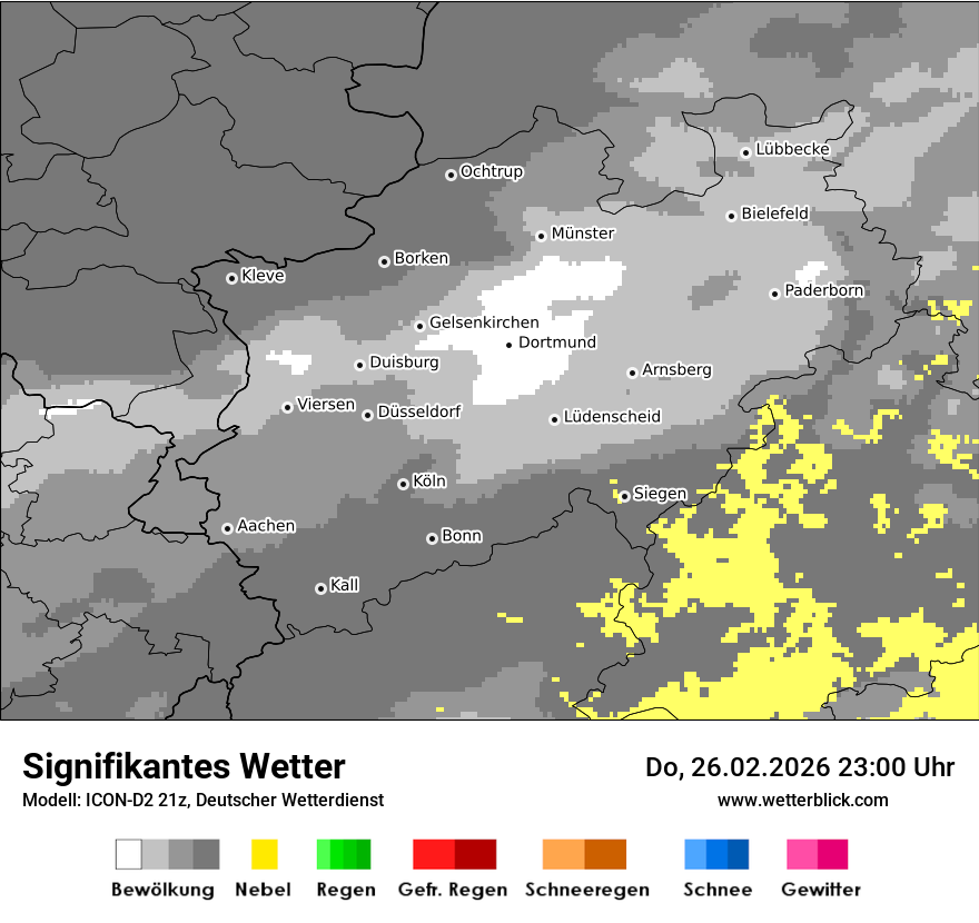 Signifikantes Wetter