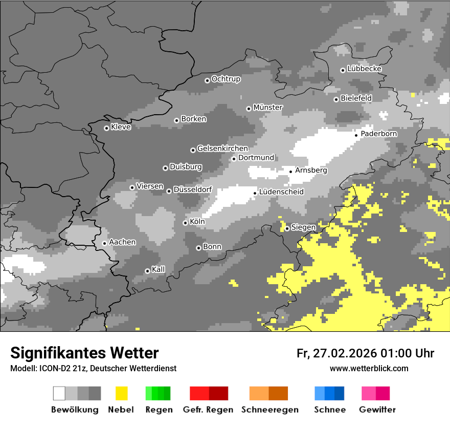 Signifikantes Wetter
