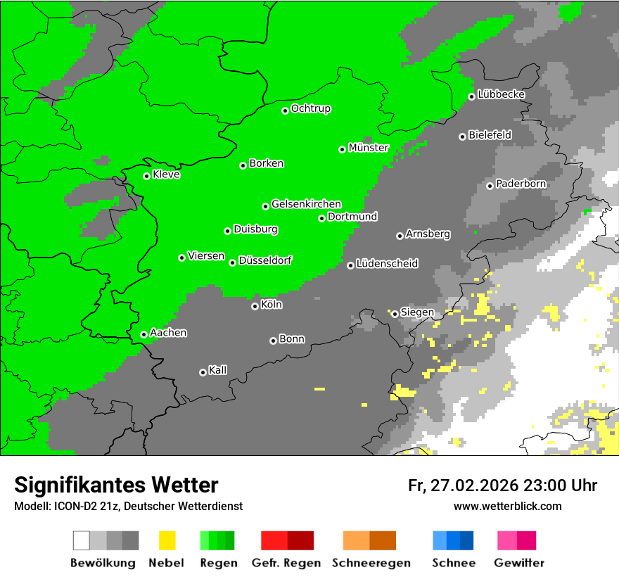 Signifikantes Wetter