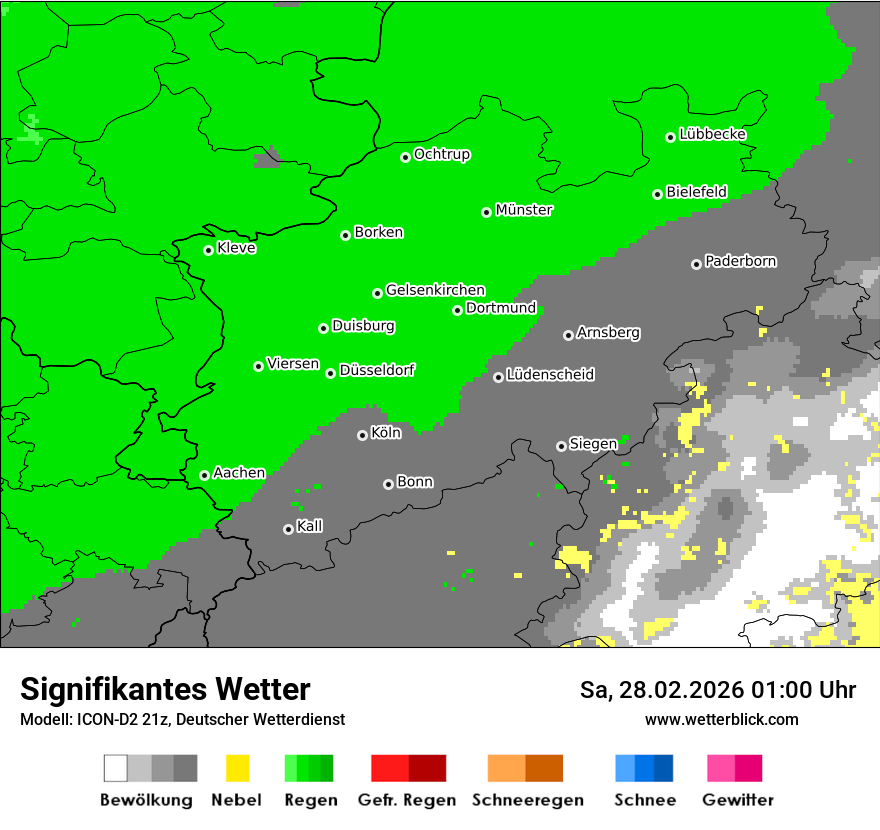 Signifikantes Wetter
