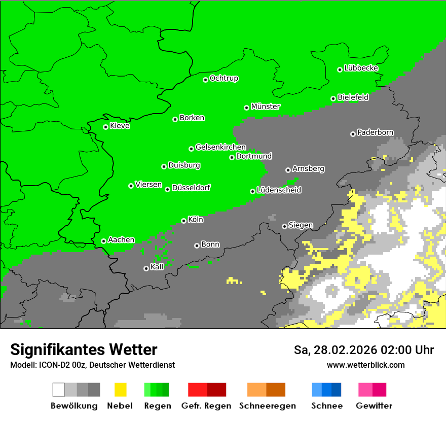 Signifikantes Wetter