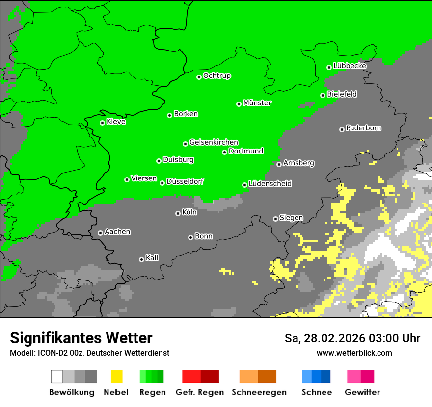 Signifikantes Wetter