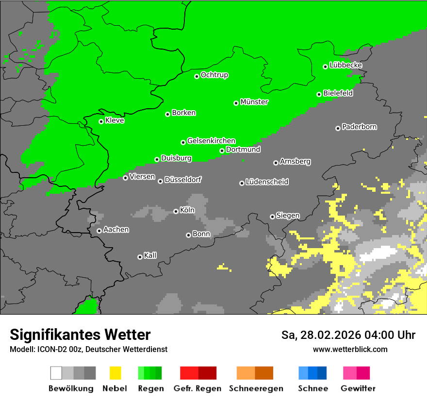 Signifikantes Wetter