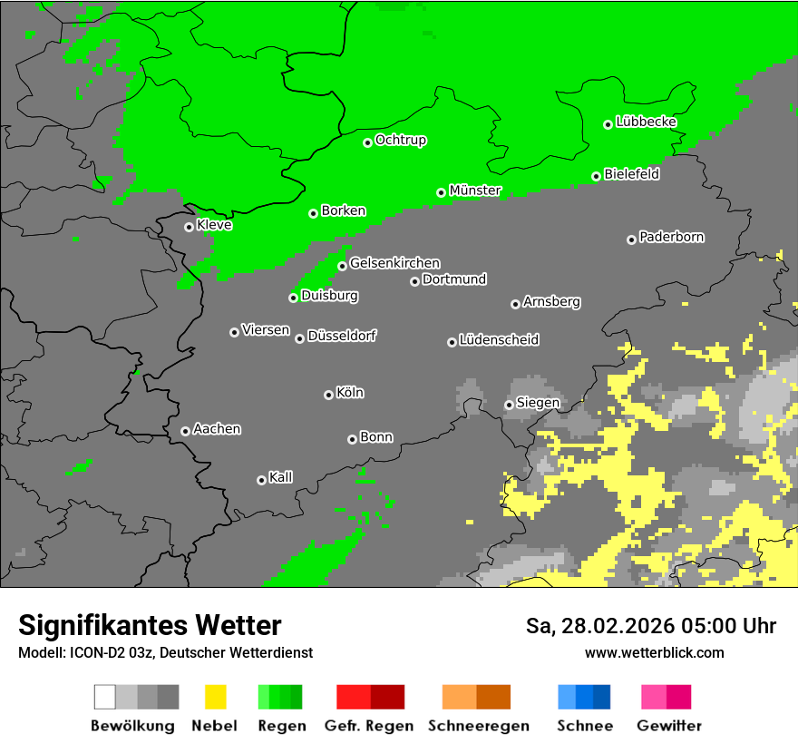 Signifikantes Wetter