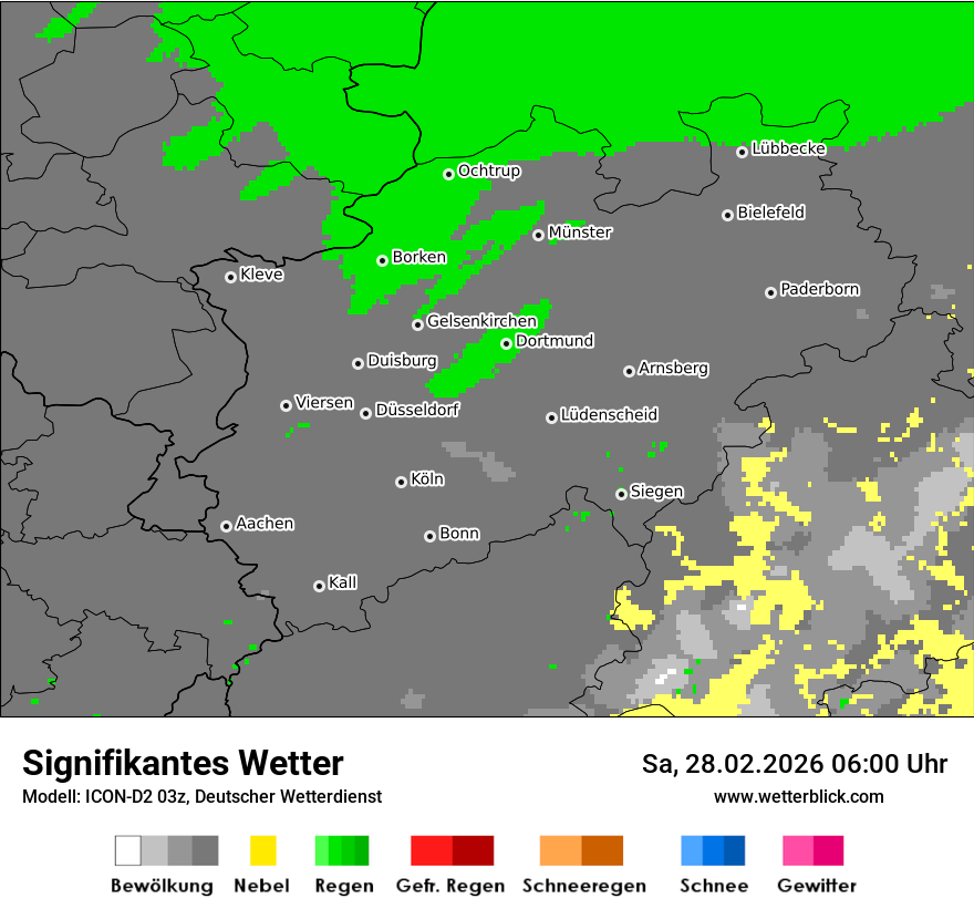 Signifikantes Wetter