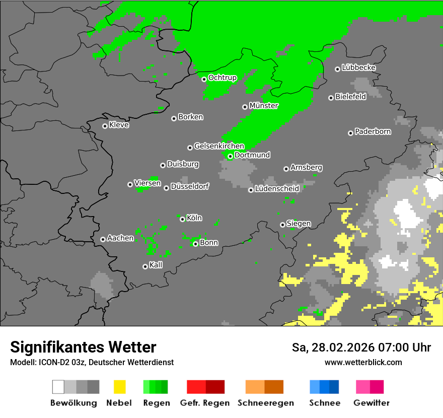 Signifikantes Wetter