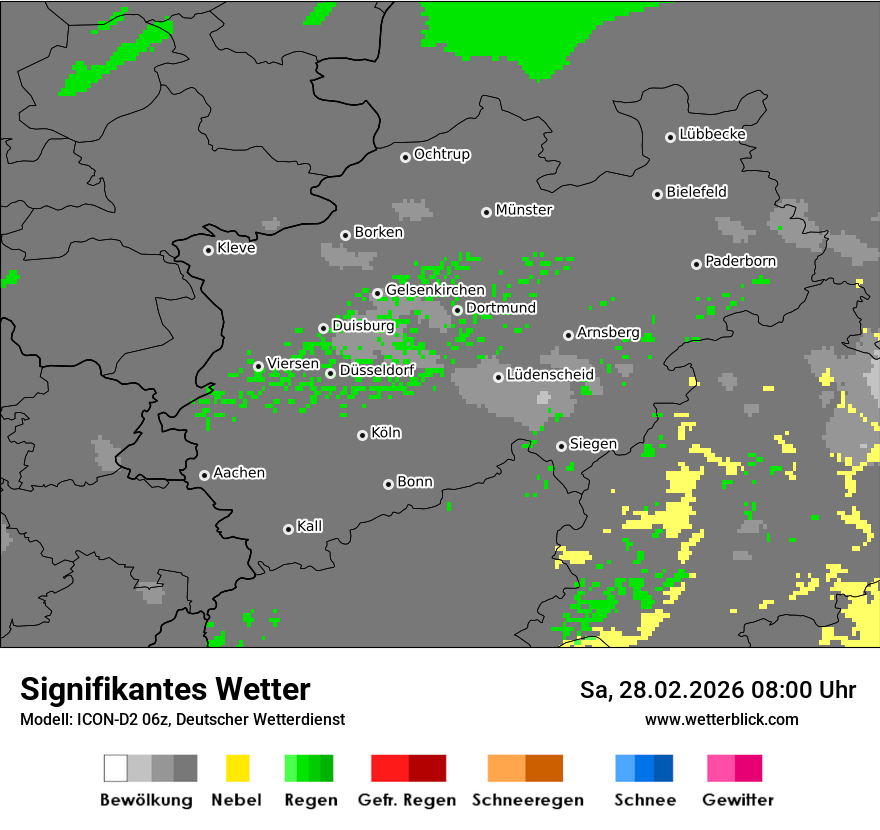 Signifikantes Wetter