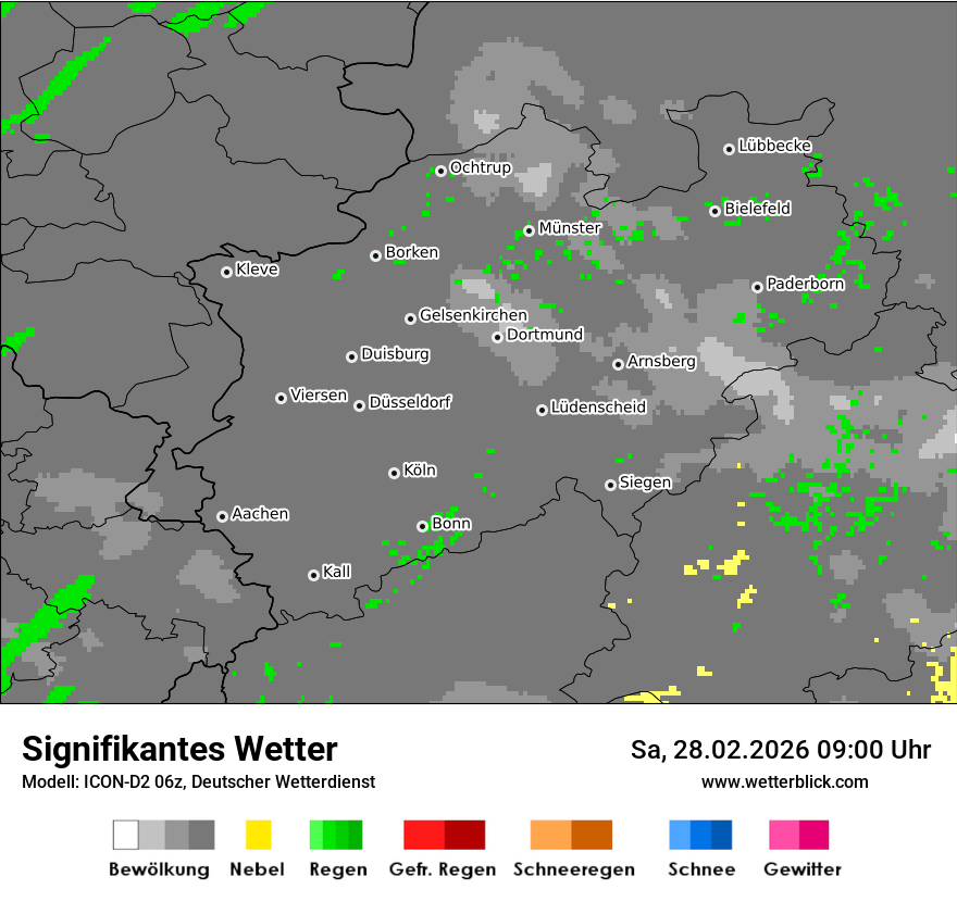 Signifikantes Wetter