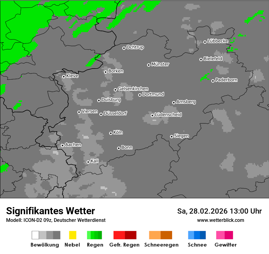 Signifikantes Wetter