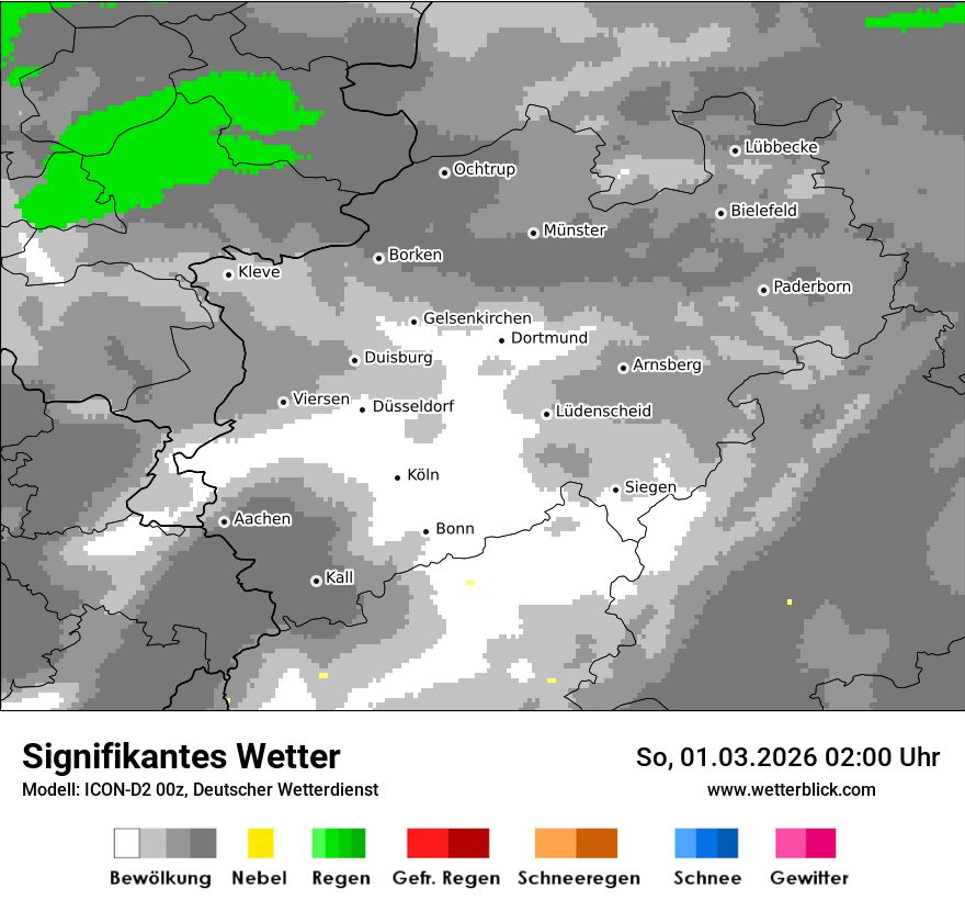 Signifikantes Wetter