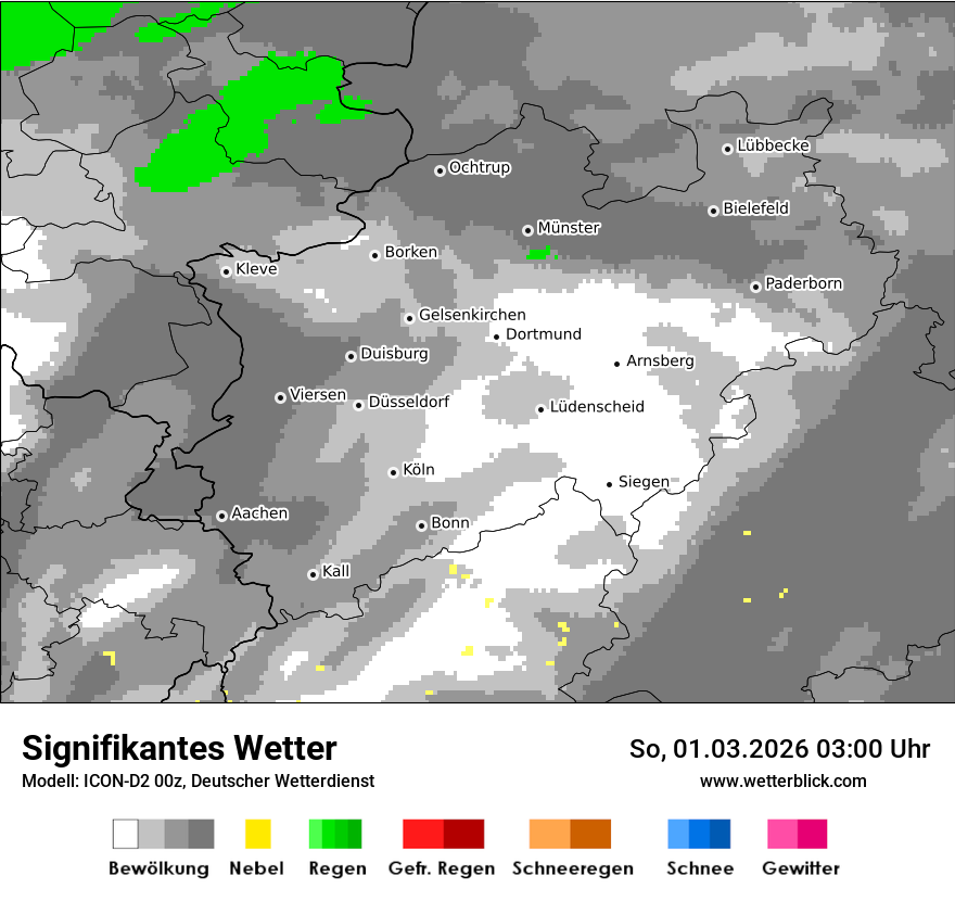 Signifikantes Wetter