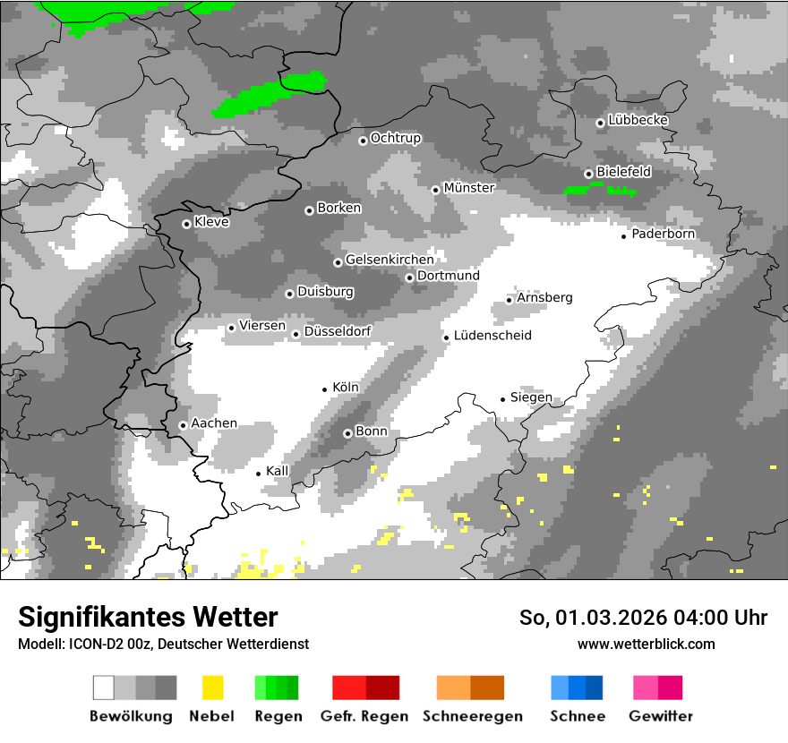 Signifikantes Wetter